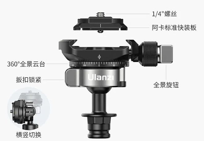 多了五合一登山杖三脚架你见过吗？爱游戏(ayx)中国网站功能太(图6)
